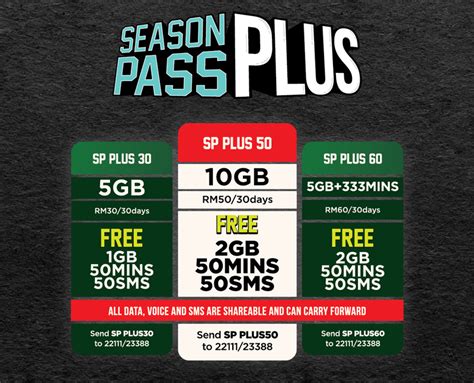 We provide version 2.20, the latest version download onexox season pass app directly without a google account, no registration, no login. Season Pass | ONEXOX Plan Simkad Jimat