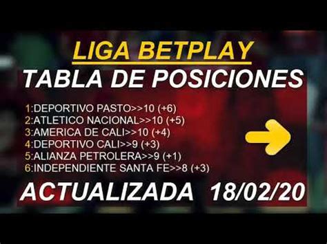 Tabla de posiciones de la liga colombiana. Liga Betplay - TABLA DE POSICIONES §[SUSCRIBETE ...