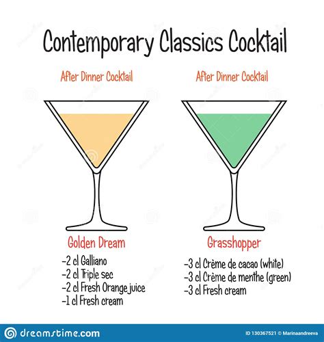 It is classed as an after dinner drink. Golden Dream Cocktail And Grasshopper Cocktail Recipe ...