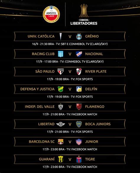 Flashscore.com.br oferece resultados copa libertadores 2021. Saiba quando e onde assistir aos jogos da volta da ...