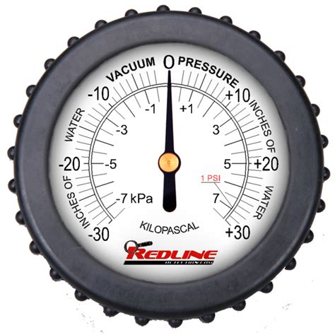 It is meant to be used as a standard way for websites to realize that automation tools are used. Compound Pressure Gauge - Redline Detection Official Site ...