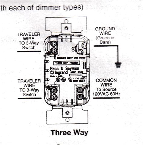 How to a light switch legrand dimmer wiring install switches 3 way. 34 Pass And Seymour 3 Way Switch Wiring Diagram - Wiring Diagram Database