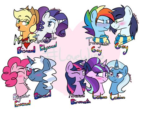 Sexually attracted to many types of people, without considering whether they are men or women 2…. #1022015 - safe, artist:rarityforever, applejack, pinkie ...