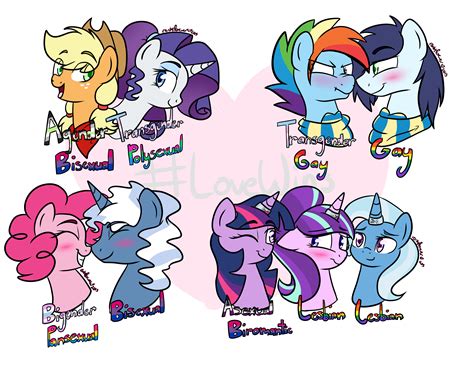 Sexually fluid vs pansexual mom. #1022015 - safe, artist:rarityforever, applejack, pinkie ...