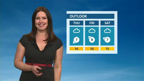 Weather forecast for houston, texas, live radar, satellite, severe weather alerts, hour by hour and 7 day forecast temperatures and hurricane tracking from. Amanda Houston - ITV Weather 07/04/2020 - YouTube
