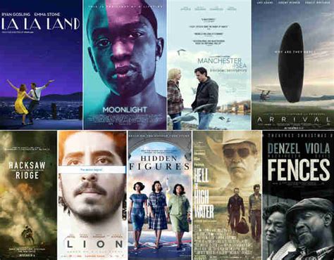 Complete list of oscar winners and nominees. 2017 Oscar Winners Vs Original Academy Awards Predictions ...