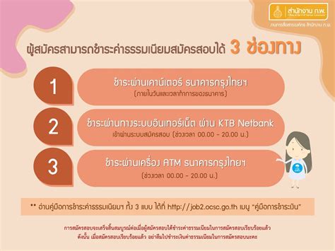 อุปกรณ์ที่ใช้ในการทำตอบ ได้แก่ ดินสอดำ 2b หรือมากกว่า ปาก. สอบ ก.พ.64 เริ่มเปิดสมัครสอบ ช่องทางการสมัคร ชำระเงิน ...