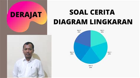 Soal ulangan penyajian data smp kelas 7 semseter 2 dan pembahasannya. Cara Mengerjakan Soal Cerita Diagram Lingkaran bentuk ...