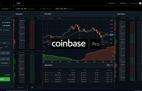 Cryptocurrency withdrawals used to be free of. Coinbase Pro Trading Exchange Officially Open For Use ...