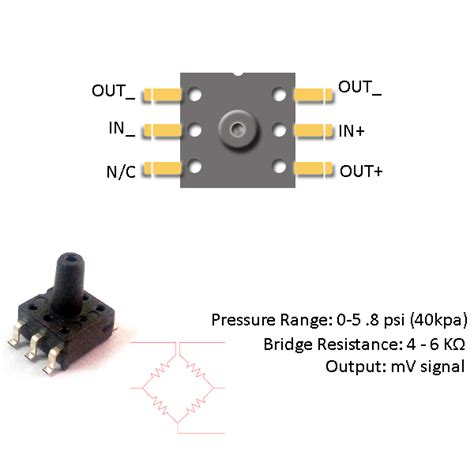 While i don't think too many of us need that kind of power on a model railroad the unit i. Pressure Sensor Guide - ElectroSchematics.com