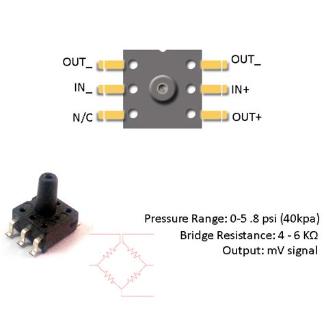 Tugasnya memang terlihat sederhana, mengatur traffic atau lalu lintas udara supaya lalu lintas pesawat menjadi teratur. Pressure Sensor Guide - ElectroSchematics.com