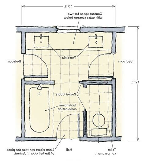Feel free to download and share them out to help they get more done in less time. Jack And Jill Bathroom Plans: Jack And Jill Bathroom Designs Jack Jill Bathroom Layout Bathroom ...