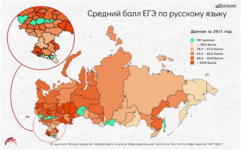 На сайте минобра у министерства образования есть официальный сервис. Как отличаются баллы ЕГЭ по регионам: результаты ...