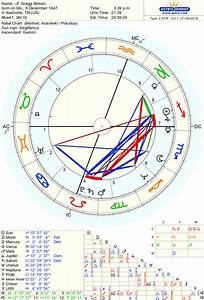 Some Insights Into The Natal Chart Of Greg Allman My Site