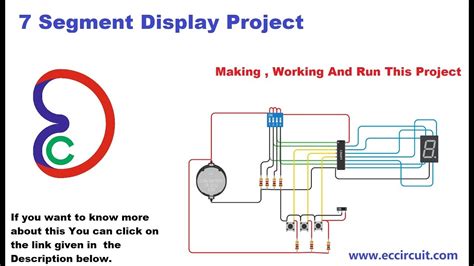 With the led's anode connected to a digital pin, the cathode is connected to ground Seven Segment Display Circuit Test And Create - YouTube