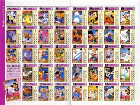 Toriyama akira, born april 5, 1955) is a japanese manga artist and character designer. 0 0 9 | Wiki | DRAGON BALL ESPAÑOL Amino