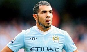 + body measurements & other facts. Carlos Tevez dispute with Manchester City costs ...