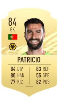 Rui pedro dos santos patrício. Best Cheap Players For FUT In FIFA 21