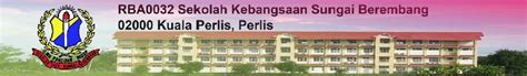 Perkongsian ini melibatkan bahan iaitu buku pengurusan kokurikulum sekolah 2020. Laman Rasmi SKSGB 2020 : Contoh Buku Pengurusan Sekolah 2018