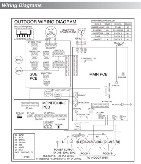 Iya betul pertanyaan sy sama: Multi F Inverter Outdoor Unit - Refricenter | HVACR ...