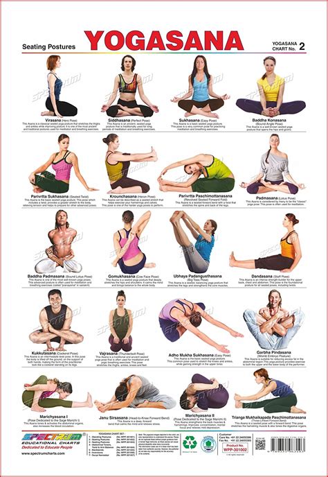 Artistic yoga consists of presentation of various asanas (postures) including forward and backward bending, balancing, front and backward lying postures, sitting postures, etc. Buy Spectrum Yogasana Chart 2 - Seating Postures 1 Online ...