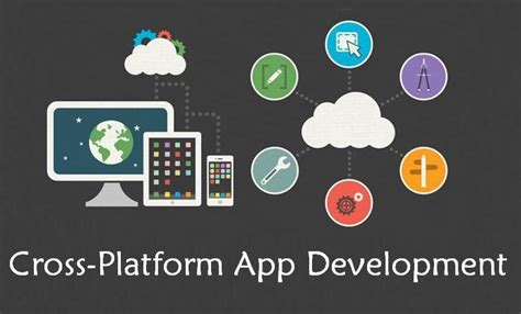 If that sounds too good to be true, it's because usually it is. Cross-Platform Apps - The New Era of Mobile App ...