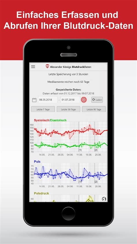 Dokumente auf ihrem dokumentenscanner scannen. Blutdruck Tagebuch Kostenlos Pdf - Excelvorlagen Mit Blutdruck Tabelle Inkl Puls Und Mittelwert ...