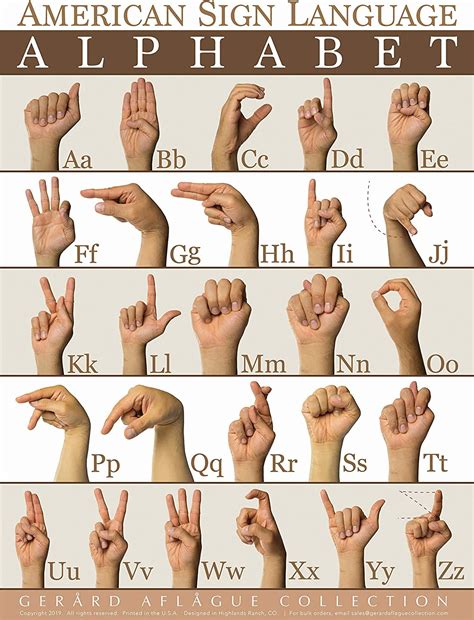 American sign language or asl as it's popularly called by its acronym, is a fascinating language and many people have started to see its value . Gerard Aflague Collection - American Sign Language Alphabet (ABC ...