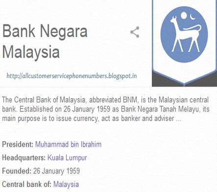 A survey conducted by bank negara malaysia showed that 1️⃣ in 3️⃣ malaysians considered themselves to have low level of financial knowledge. Bank Negara Malaysia Customer Service Phone Number ...