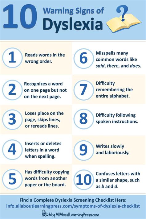 This screening test can indicate the possibility of dyslexia. Free 37-point Symptoms of Dyslexia checklist | Dyslexia, Dyslexia screening