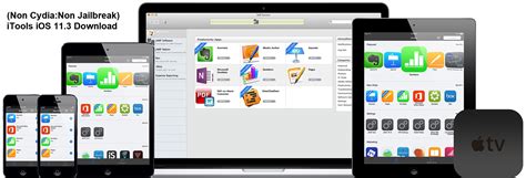 Enter a serial number to review your eligibility for support and extended coverage. (Non Cydia: Non Jailbreak) iTools iOS 11.3 Download For ...