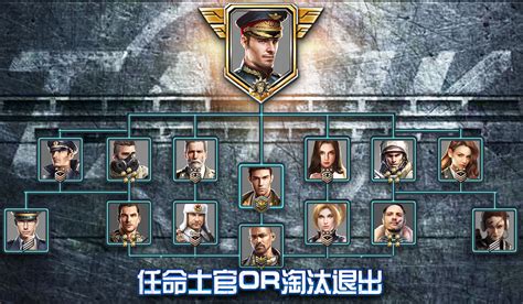 No account and unlimited downloads for free. 這不是演習!《獵鷹行動》軍官學院對外招生啦! - Yahoo奇摩遊戲電競