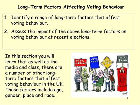 Overall voter …show more content… in a world where politicians every word and every. PPT - Long-Term Factors Affecting Voting Behaviour ...