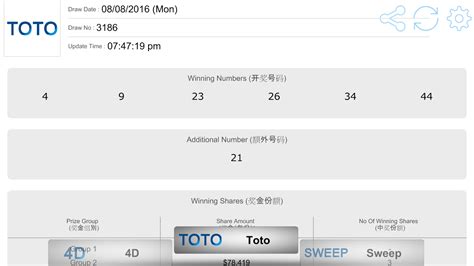 All results in one place: Singapore Pools Toto 4D Result - Android Apps on Google Play
