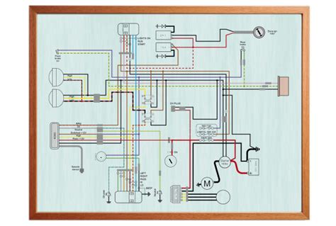 Each jaguar repair manual contains the detailed description of works and wiring diagrams. Jaguar E Type wiring diagram