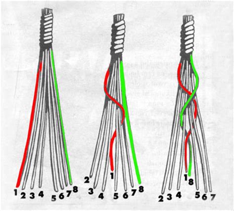 Tego pina i nie tylko znajdziesz na tablicy wiklinowo papierowo użytkownika suchunia. Thema - Radio Prag