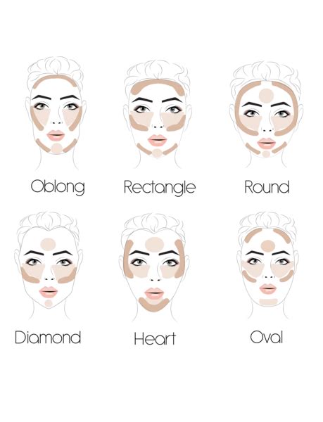 In case of round face, the best contour is from the outer of the forehead, along the temples and hairline, then stop at the underneath of the cheekbone. llIVIA | Blog | How to Contour and Highlight for your face shape in 2020 | Round face makeup ...