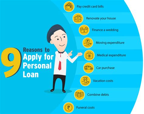 A loan contract template is a resource can help in defining the terms of a business loan. PINJAMAN UNTUK GURU DARIPADA BSN - QueenBee by Mek