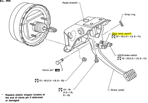 This is how to replace the trailer running lights fuse on a nissan frontier. 2001 Nissan Frontier Wiring Diagram - Wiring Diagram Schemas