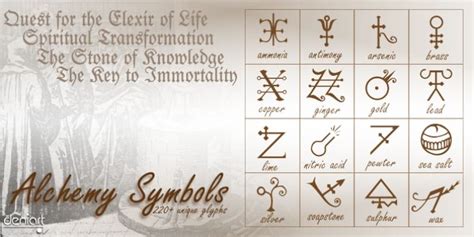 These codes make your gaming journey fun and interesting. Alchemy Symbols Font DOWNLOAD #font #fonts #typography #typeface #webDesign in 2020 (With images ...