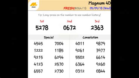 Magnum result are published instantly after the draw result announcement. 4d Result Today , toto, Magnum, kuda, singapore live ...