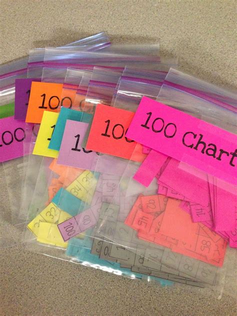 Printable hundreds chart in full color. 100 Chart Puzzles (First Grader...at Last!) | Math school ...