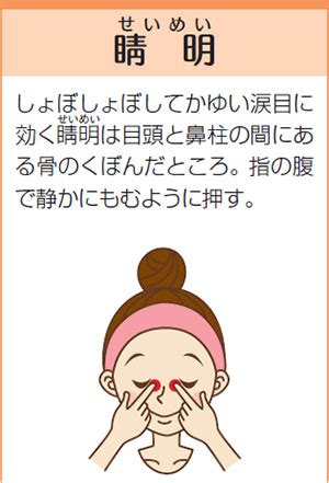 ツボくんの健康教室 花粉症をスッキリさせるツボ | 健康食品の ...