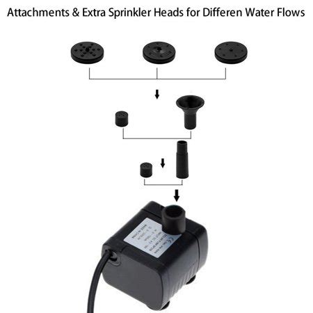 The asian inspired zen design will add tranquility to your deck, balcony or garden with the soothing sound of the water fountain. Gohope Solar Fountain Pump with Built-in Battery Backup ...