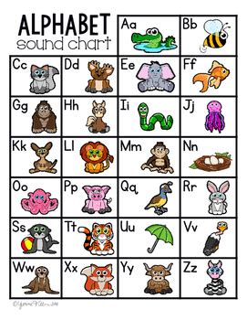 Finden sie marktprognosen, googl finanzdaten . Alphabet Chart {FREEBIE} by Buckeye Beginnings | TpT