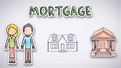 My mortgage is with wf and as indicated in previous posts my mortgage is due on the 1st of every month and as shown on the statements received the latest i can pay my mortgage is the 16th of the month before being penalized with a late payment fee. What are Mortgages? | by Wall Street Survivor - YouTube