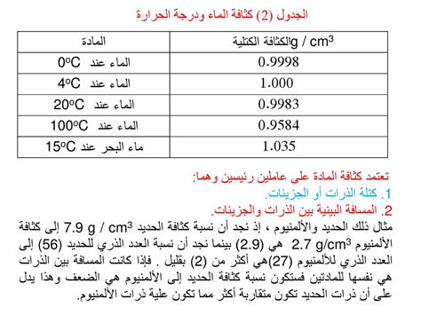 كيف تشعر الحيوانات بالتغيرات الجوية قبل أن تقع ؟ شاهد: كيف يمكن ان يكون للماء كثافتان مختلفتان , تعرف كيف تختلف كثافة الماء الحبيب للحبيب