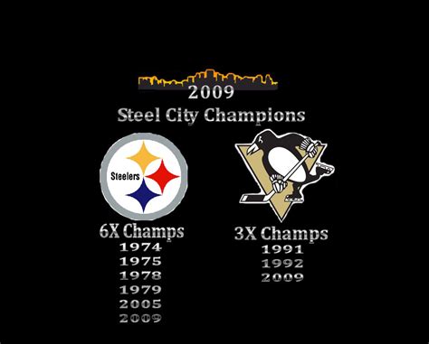 Hd wallpapers and background images. Free download All Images Wallpapers Steelers Wallpaper 2009 1024x824 for your Desktop, Mobile ...