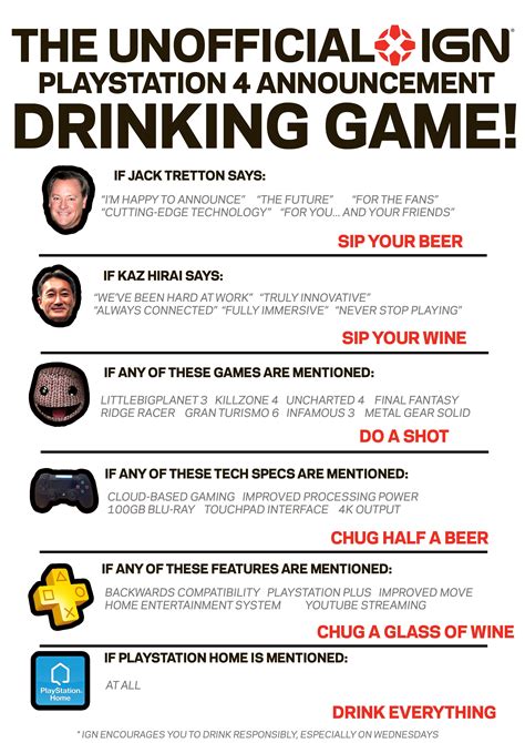 What do you think boris is going to announce tomorrow? PS4 announcement drinking game | Alcoholic drinks games ...