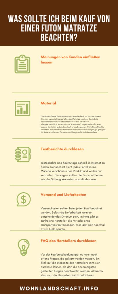 Obwohl das material feuchtigkeit abtransportiert, hält es wärme besser zurück als die federkernvarianten. Futon Matratze Test 2020 | Die besten 5 im Vergleich ...